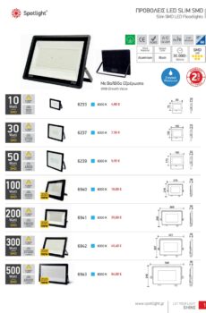 ΠΡΟΒΟΛΕΙΣ LED SLIM SMD 6233