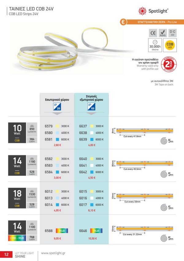 ΤΑΙΝΙΕΣ LED COB 24V 6579