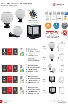 ΦΩΤΙΣΤΙΚΑ ΕΔΑΦΟΥΣ SOLAR HYBRID 6775