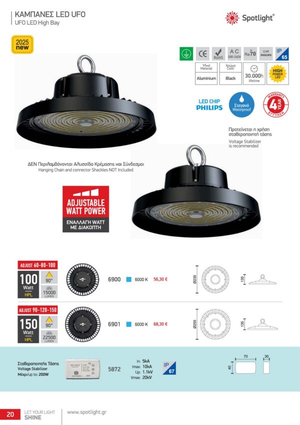 ΚΑΜΠΑΝΕΣ LED UFO 6900