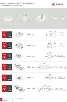 ΧΩΝΕΥΤΑ ΓΥΨΙΝΑ SPOTS ΟΡΟΦΗΣ Gu10 5975