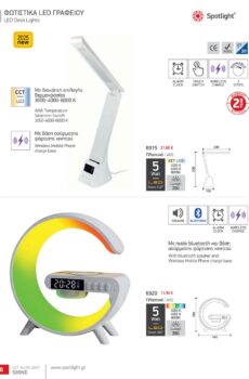 ΦΩΤΙΣΤΙΚΑ LED ΓΡΑΦΕΙΟΥ 6915