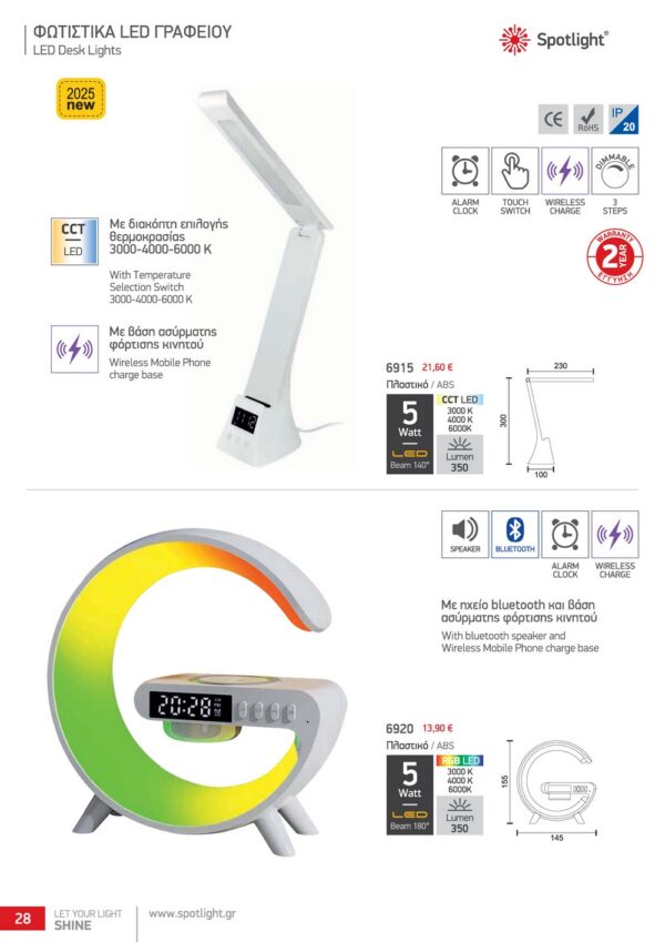 ΦΩΤΙΣΤΙΚΑ LED ΓΡΑΦΕΙΟΥ 6915