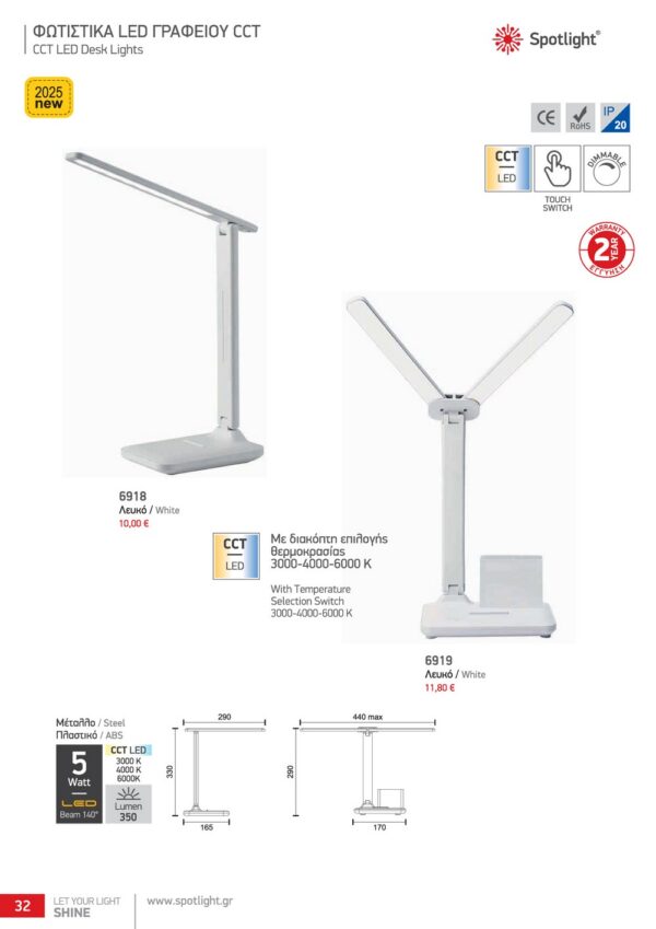 ΦΩΤΙΣΤΙΚΑ LED ΓΡΑΦΕΙΟΥ CCT 6918