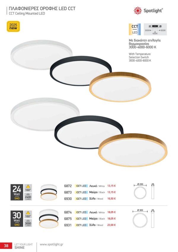 ΠΛΑΦΟΝΙΕΡΕΣ ΟΡΟΦΗΣ LED CCT 6872