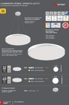 ΠΛΑΦΟΝΙΕΡΕΣ ΟΡΟΦΗΣ / ΚΡΕΜΑΣΤΑ LED CCT 6981