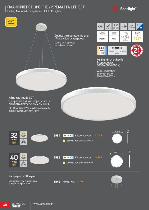 ΠΛΑΦΟΝΙΕΡΕΣ ΟΡΟΦΗΣ / ΚΡΕΜΑΣΤΑ LED CCT 6981