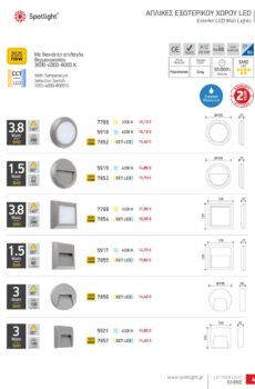 ΑΠΛΙΚΕΣ ΕΞΩΤΕΡΙΚΟΥ ΧΩΡΟΥ LED 7799