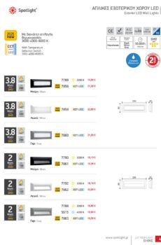 ΑΠΛΙΚΕΣ ΕΞΩΤΕΡΙΚΟΥ ΧΩΡΟΥ LED 7789