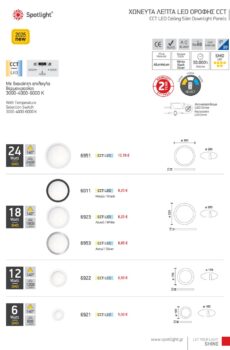 ΧΩΝΕΥΤΑ ΛΕΠΤΑ LED ΟΡΟΦΗΣ CCT 6951