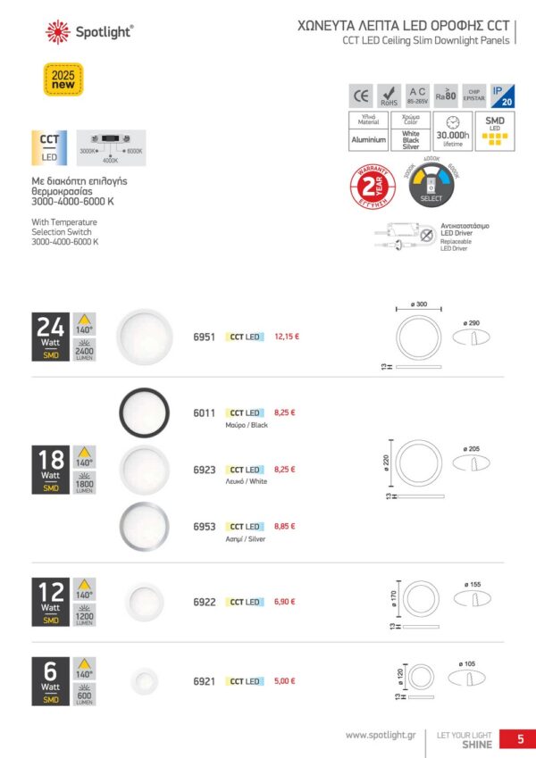 ΧΩΝΕΥΤΑ ΛΕΠΤΑ LED ΟΡΟΦΗΣ CCT 6951