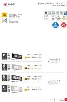 ΑΠΛΙΚΕΣ ΕΞΩΤΕΡΙΚΟΥ ΧΩΡΟΥ LED 7804