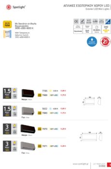 ΑΠΛΙΚΕΣ ΕΞΩΤΕΡΙΚΟΥ ΧΩΡΟΥ LED 7795