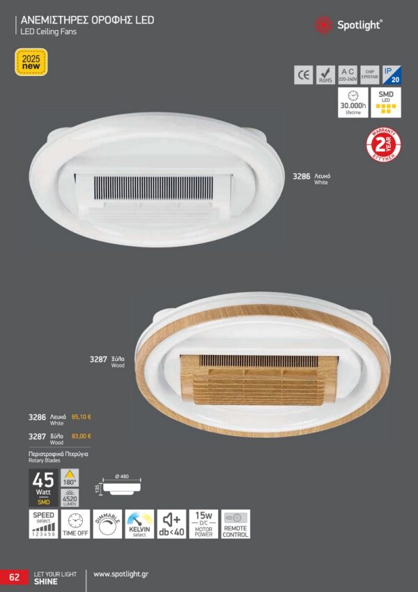 ΑΝΕΜΙΣΤΗΡΕΣ ΟΡΟΦΗΣ LED 3286