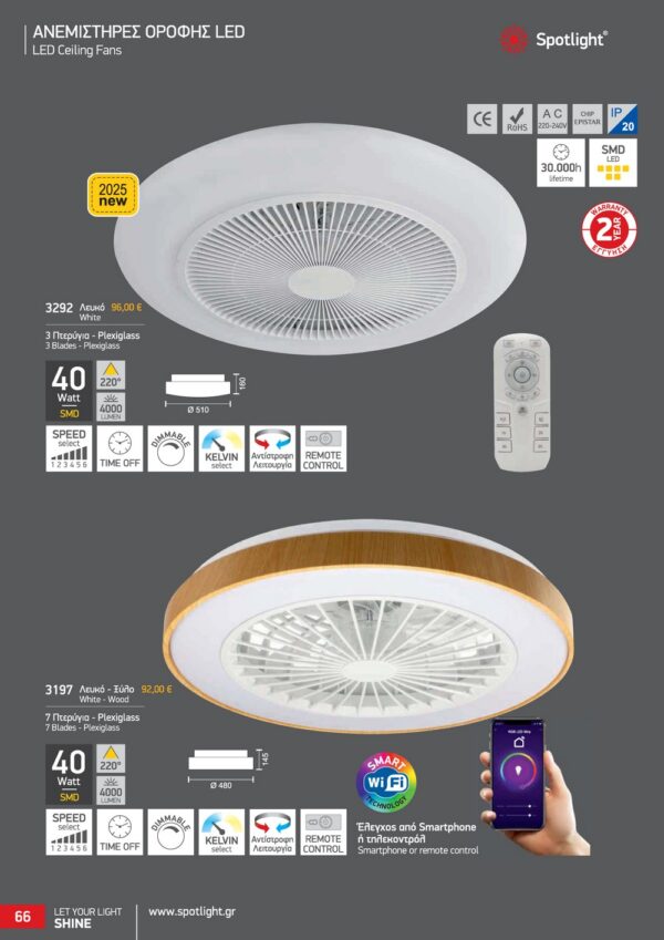 ΑΝΕΜΙΣΤΗΡΑΣ ΟΡΟΦΗΣ LED  3292