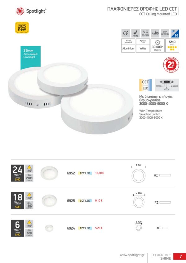 ΠΛΑΦΟΝΙΕΡΑ ΟΡΟΦΗΣ LED CCT 6952