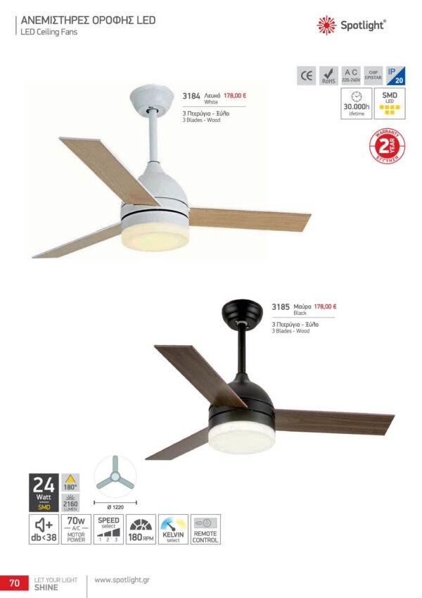ΑΝΕΜΙΣΤΗΡΕΣ ΟΡΟΦΗΣ LED 3184