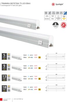 ΓΡΑΜΙΚΑ ΦΩΤΙΣΤΙΚΑ Τ5 LED ΟΒΑΛ 5243