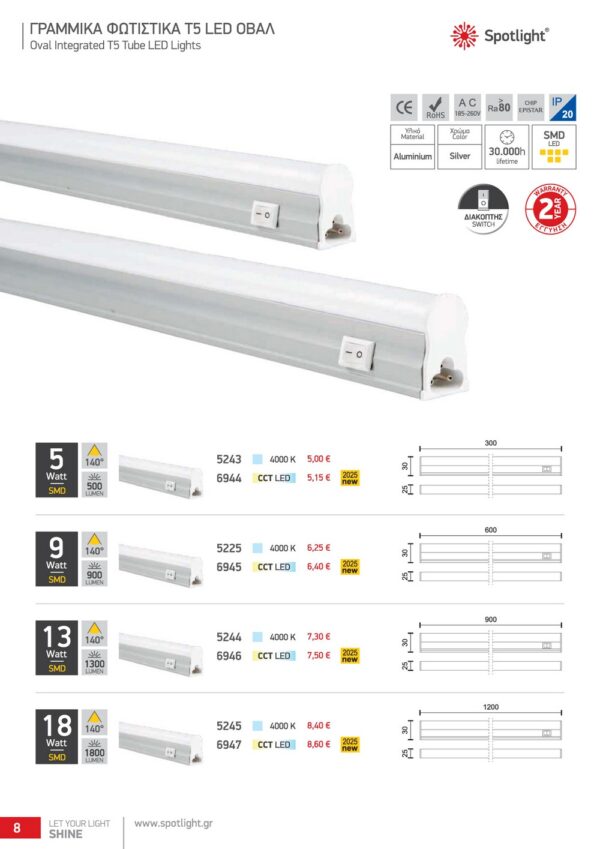 ΓΡΑΜΙΚΑ ΦΩΤΙΣΤΙΚΑ Τ5 LED ΟΒΑΛ 5243